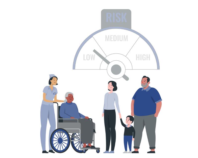 Risk Adjustment and Social Determinants of Health in Medicare Advantage and Medicaid